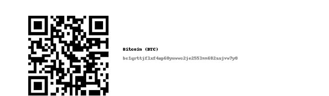BTC QR Code