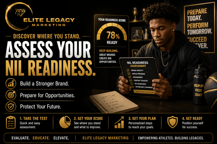 NIL READINESS ASSESSMENT